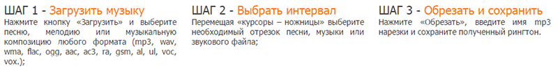 этапы создания рингтона