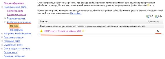 yandex-webmaster Панель вебмастера Яндекс