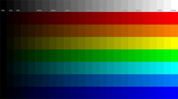 color range test color range test