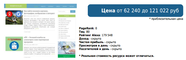 результат оценки telderi