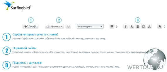 правила surfingbird правила surfingbird