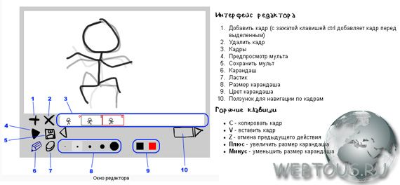 редактор анимаций редактор анимаций