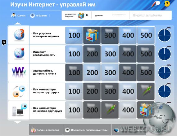 интерактивное изучение интернет