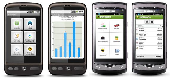 drivernotes для мобильного drivernotes для мобильного