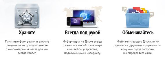 возможности сервиса хранения файлов возможности сервиса хранения файлов