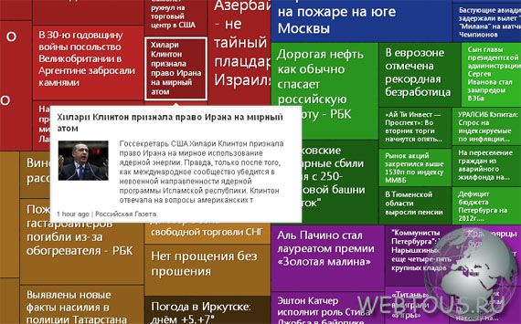 Все самые свежие новости Все самые свежие новости