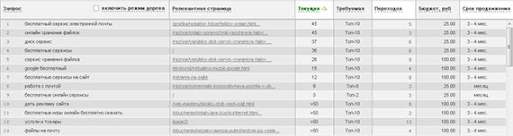 фрагмент отчета фрагмент отчета