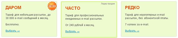 тарифы Unisender тарифы Unisender