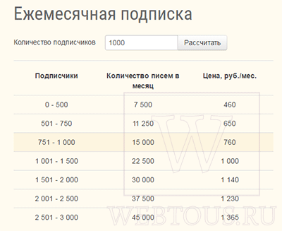 тарифы сервиса