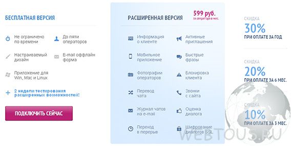 тарифы JivoSite тарифы JivoSite