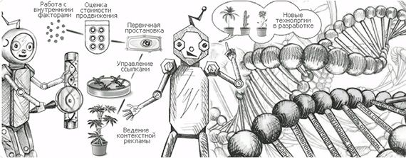 система может работать в автоматическом режиме система может работать в автоматическом режиме