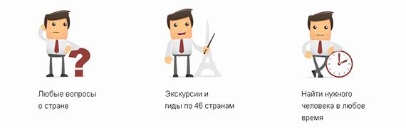 услуги гидов в странах мира услуги гидов в странах мира