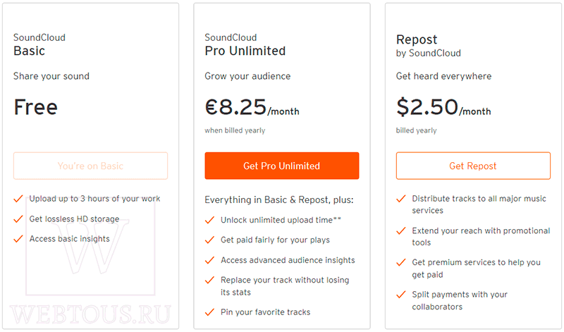 тарифы сервиса SoundCloud