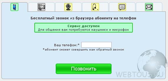 выбор способа связи выбор способа связи
