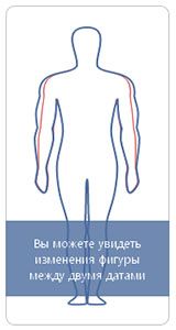 контроль веса онлайн контроль веса онлайн