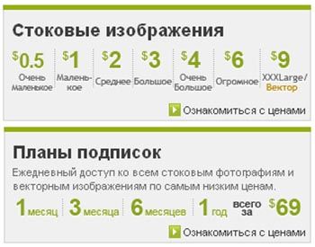 цены на файлы и виды подписок цены на файлы и виды подписок