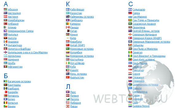 указатель стран мира указатель стран мира