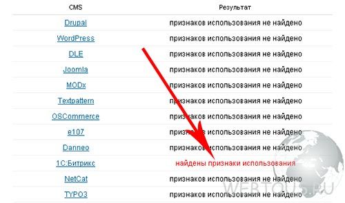 как узнать cms онлайн