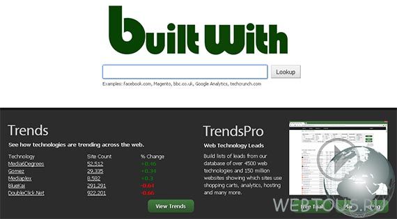 определение движка с онлайн сервисом builtwith