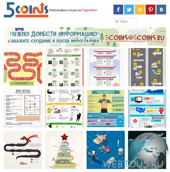 инфографика по-русски