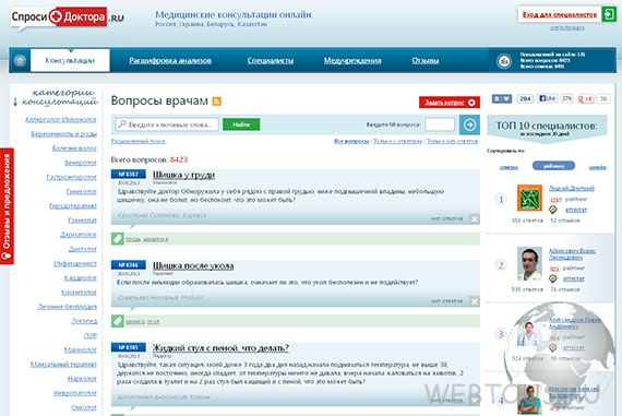 Сайт спроси доктора