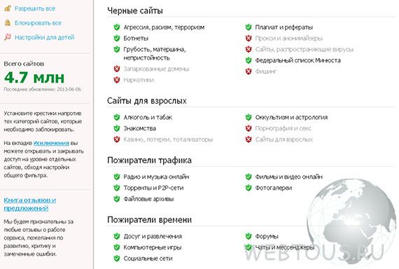 список категорий сайтов