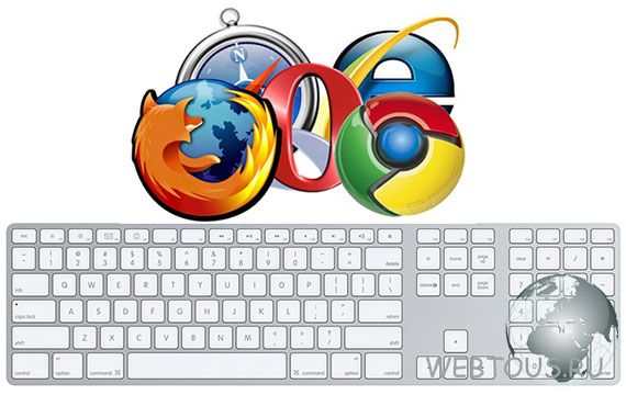 browser shorcuts