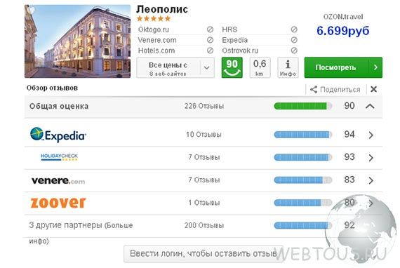 отзывы постояльцев