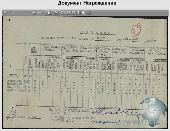 документы войны