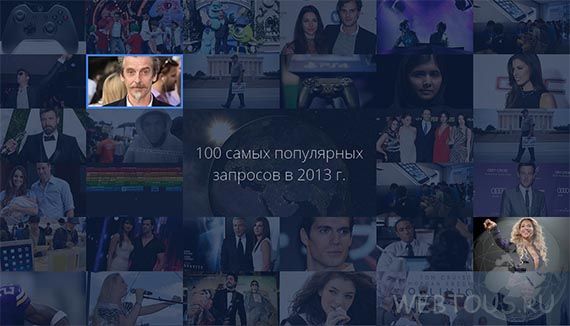 самые популярные запросы 2013