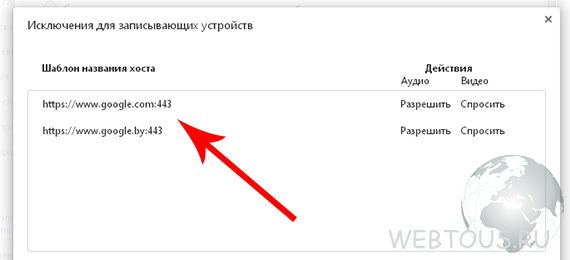 список хостов