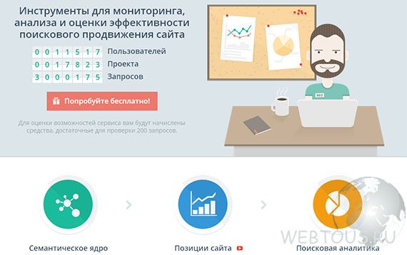 Сервис анализа сайтов Топвизор