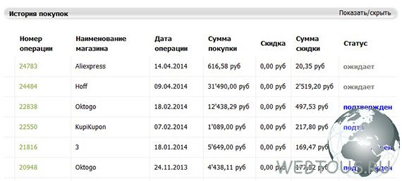 история покупок