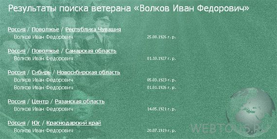 поиск ветерана по фамилии