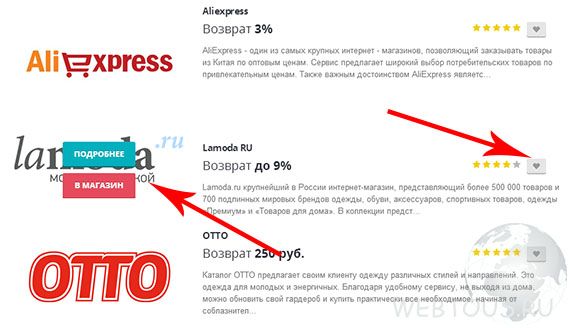 каталог магазинов