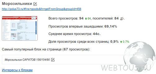 анализ страниц