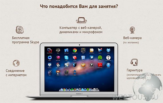 онлайн обучение