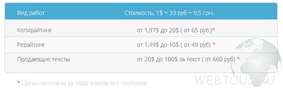 стоимость услуг