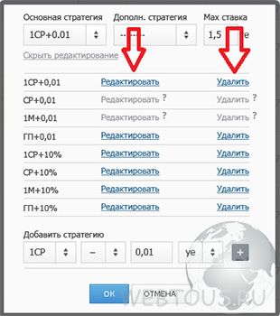 управление ставками контекста