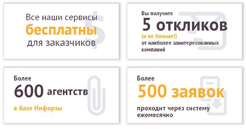 плюсы системы