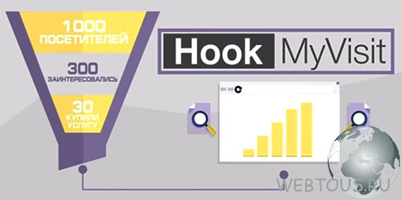 увеличение конверсии с hookmyvisit