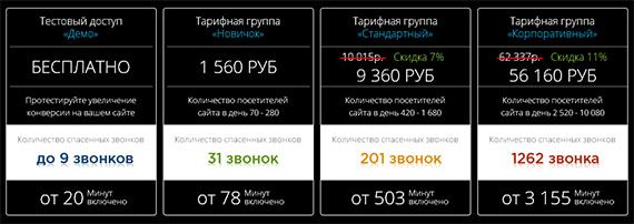 тарифы сервиса