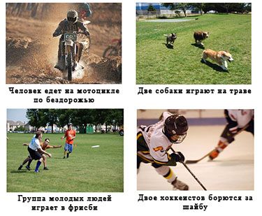 Подписи на русском