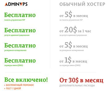 система всё включено