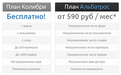 тарифы bigbird