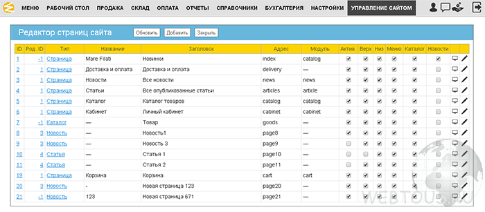 собственная cms для сайтов