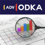 Advodka
