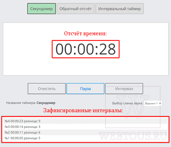 как использовать онлайн секундомер