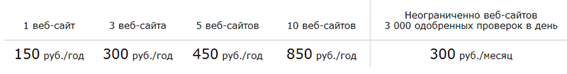 тарифы защиты сайта