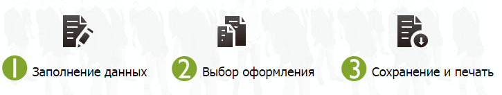 три шага составления резюме